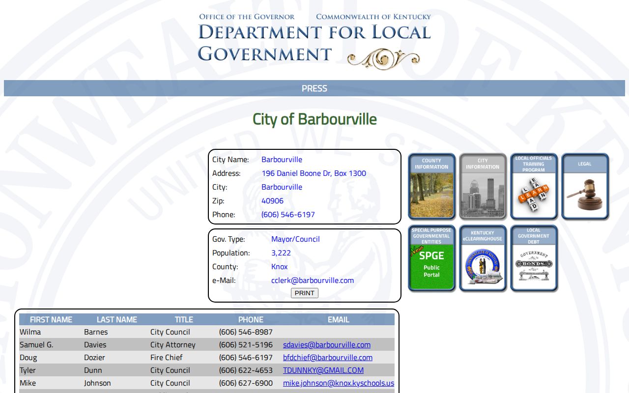 Barbourville Kentucky official city and police records contacts